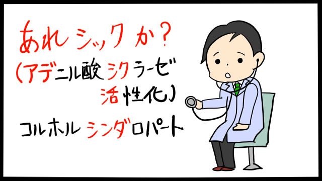 アデニル酸シクラーゼ直接活性化薬を暗記できるゴロ
